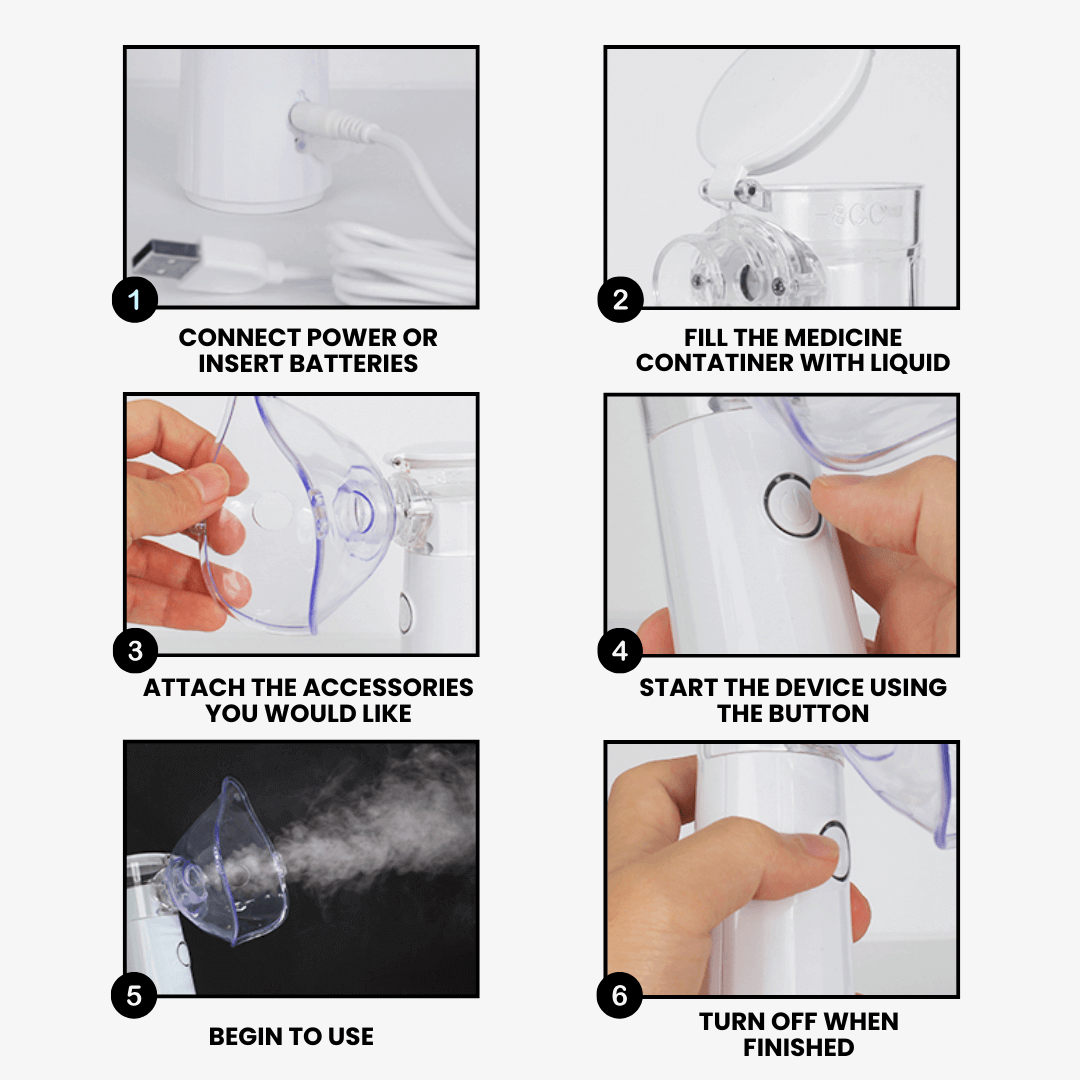 MyAirBud™ Portable Nebulizer