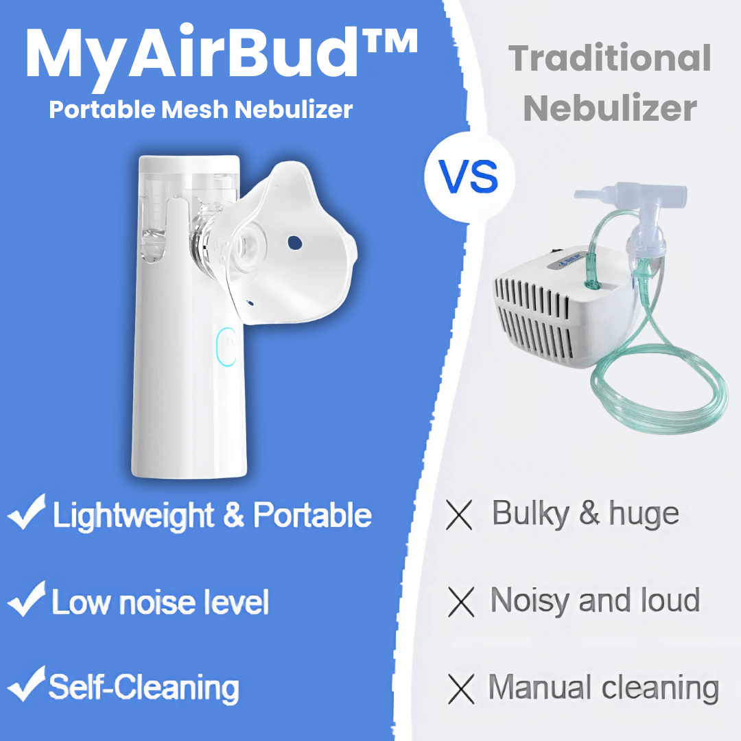 MyAirBud™ Portable Nebulizer