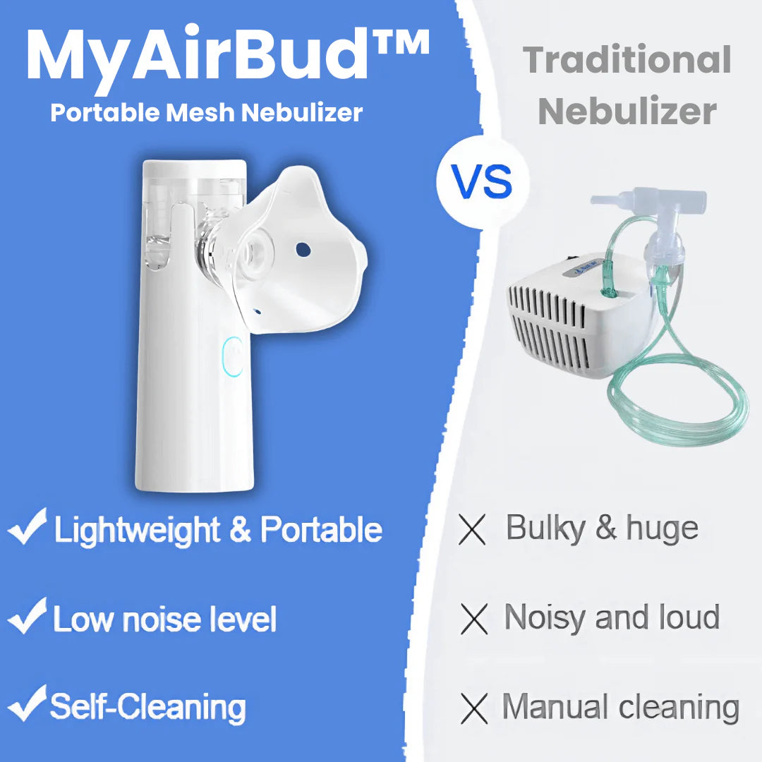 My AirBud™ Portable Nebulizer (Copy)